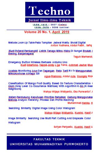 Cover TECHNO :  Jurnal Ilmu-Ilmu Teknik / Universitas Muhammadiyah Purwokerto